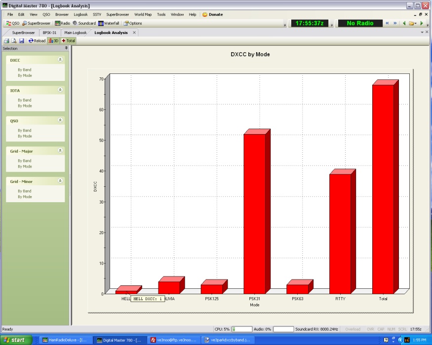 qso dxcc mode